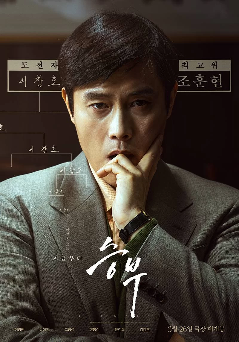 终极对弈.2025.NF1080P.韩语中字.刘亚仁/李秉宪的图片(1)