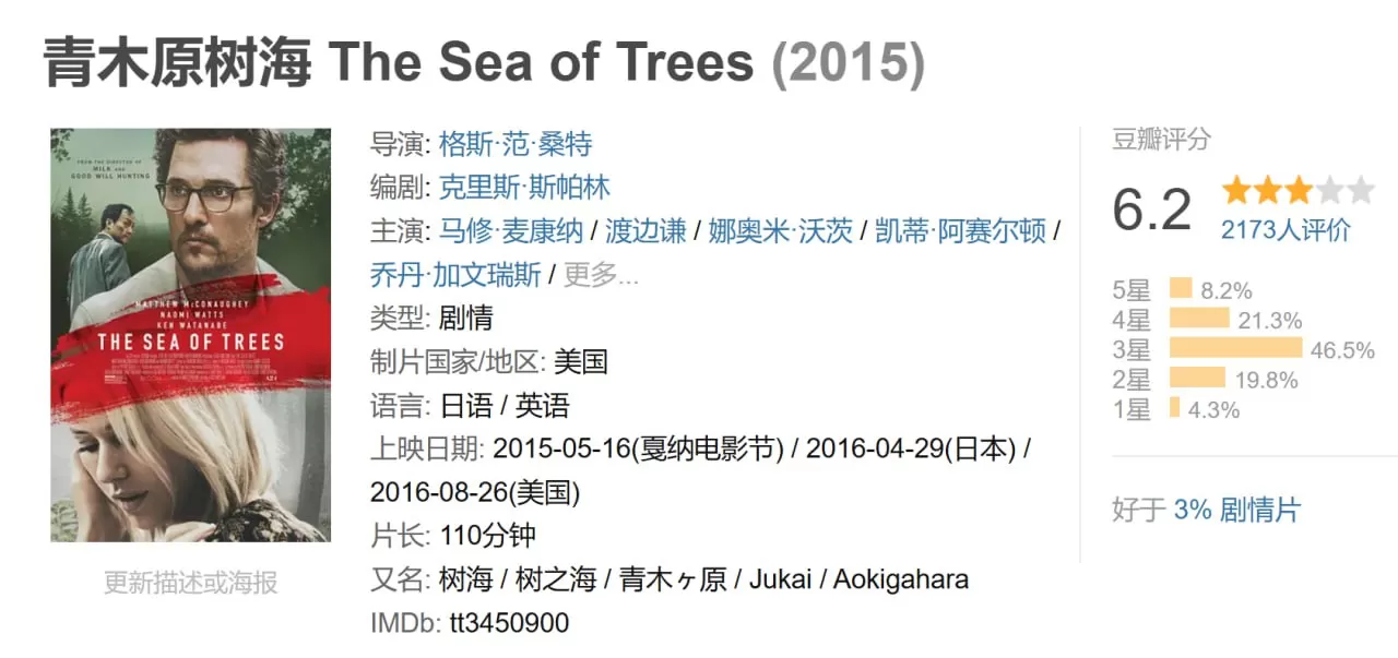 青木原树海.2015.BD1080P.中英双字.美国/剧情